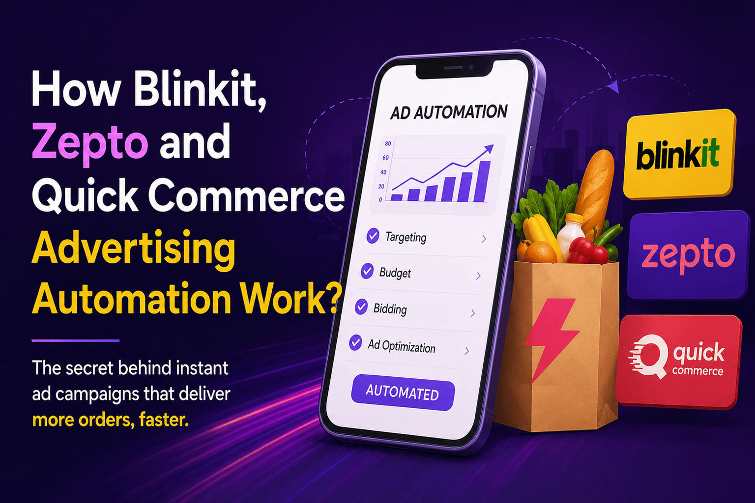 How Blinkit, Zepto, and Quick Commerce Advertising Automation Work?
